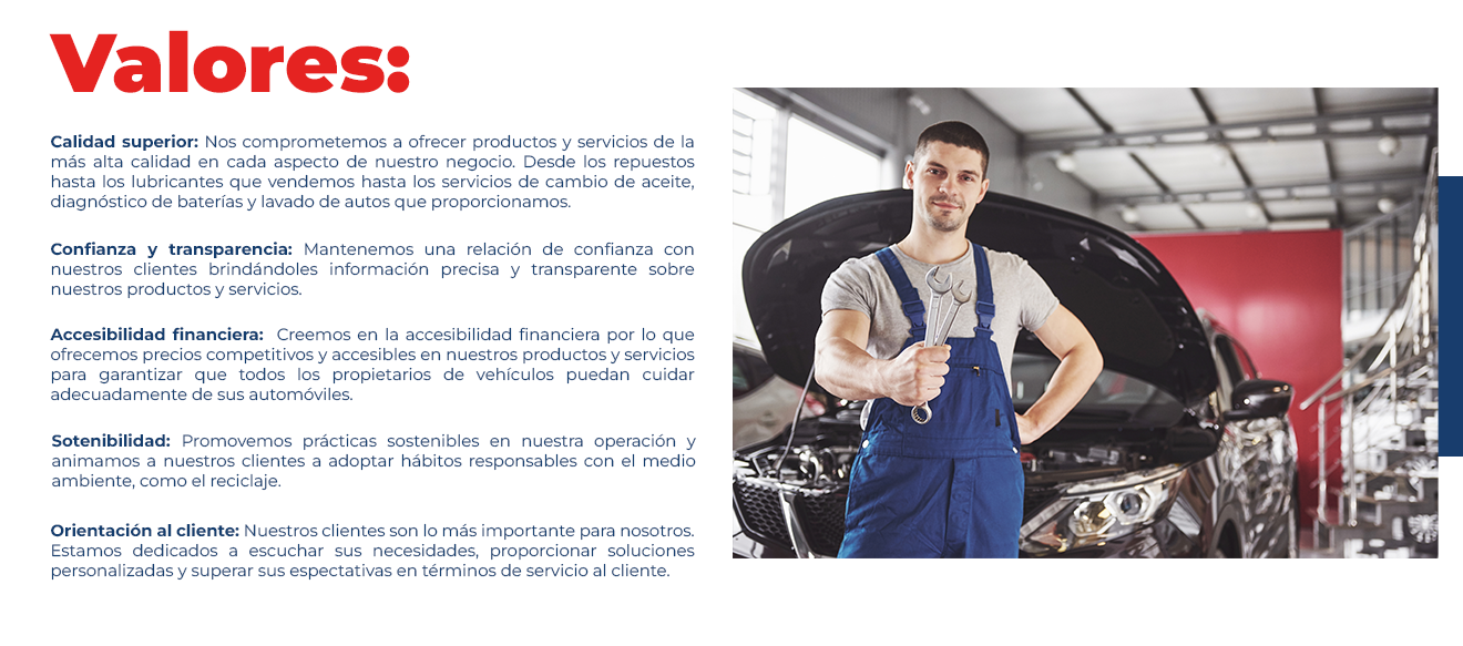 Sunset Over the City